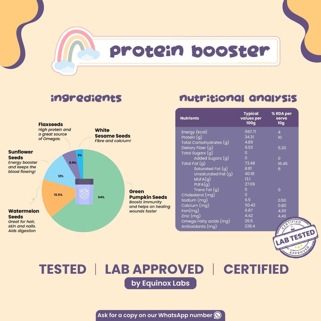 Protein Booster