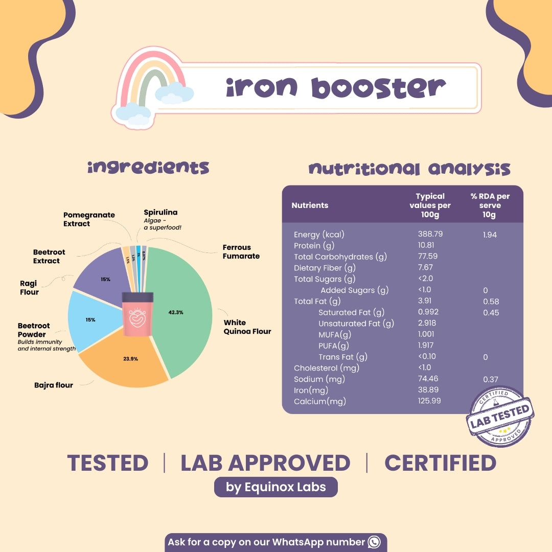 Iron Booster
