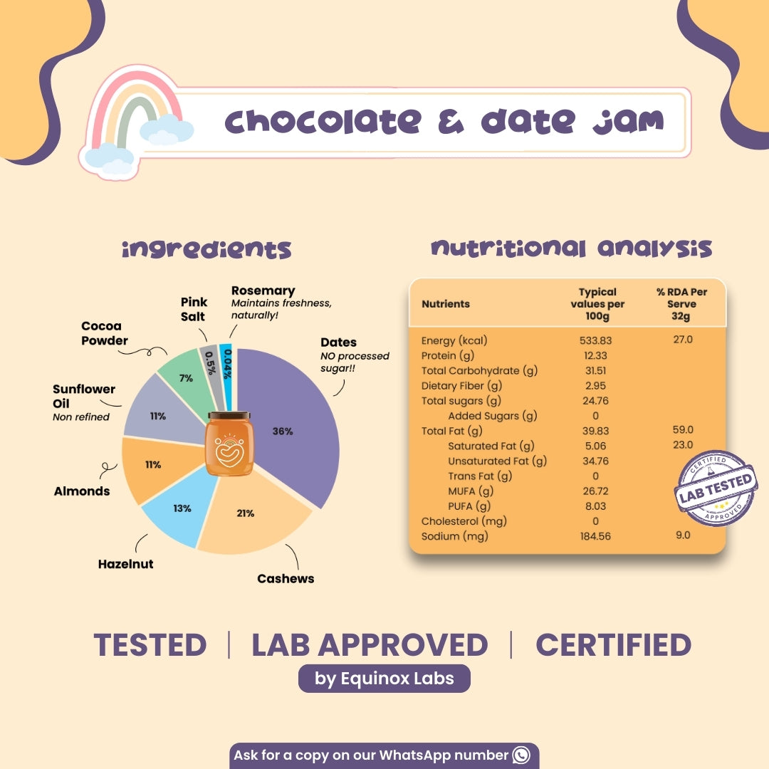 Chocolate & Date Jam 350g