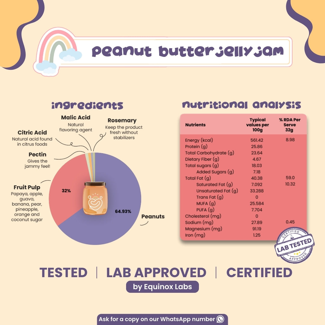 Peanut Butter Jelly Jam