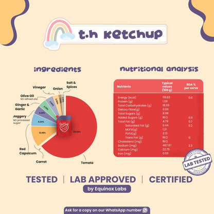 The Healthiest Ketchup