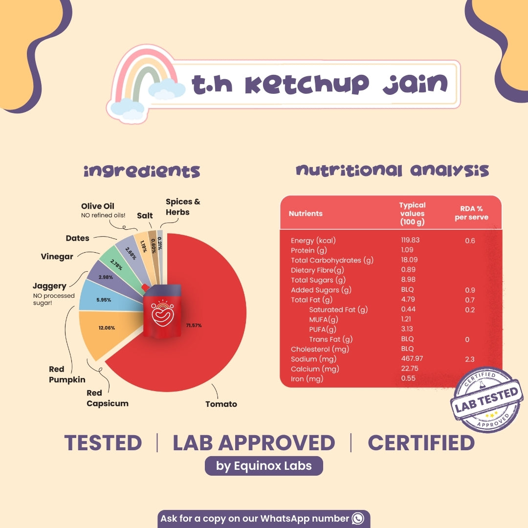 The Healthiest Ketchup