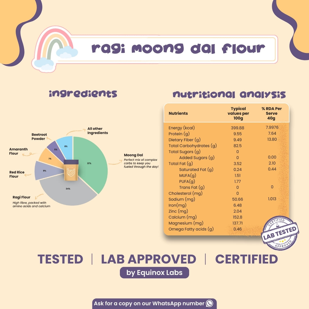 Ragi Moong Dal  Flour - 450g