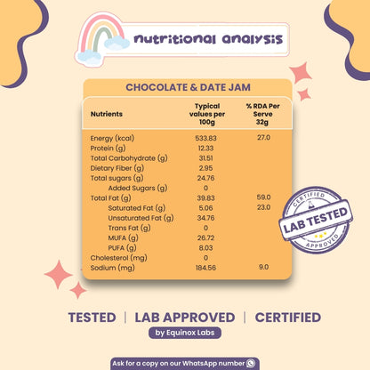 Chocolate & Date Jam (30ml)