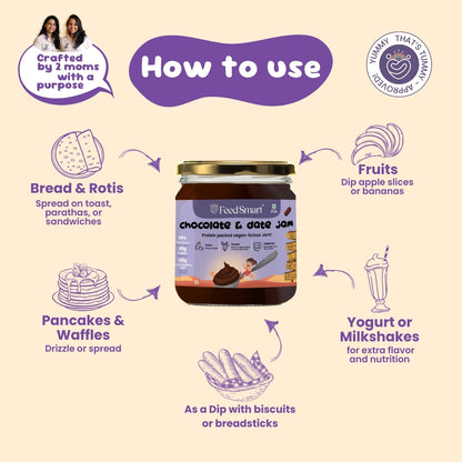 Chocolate & Date Jam 350g