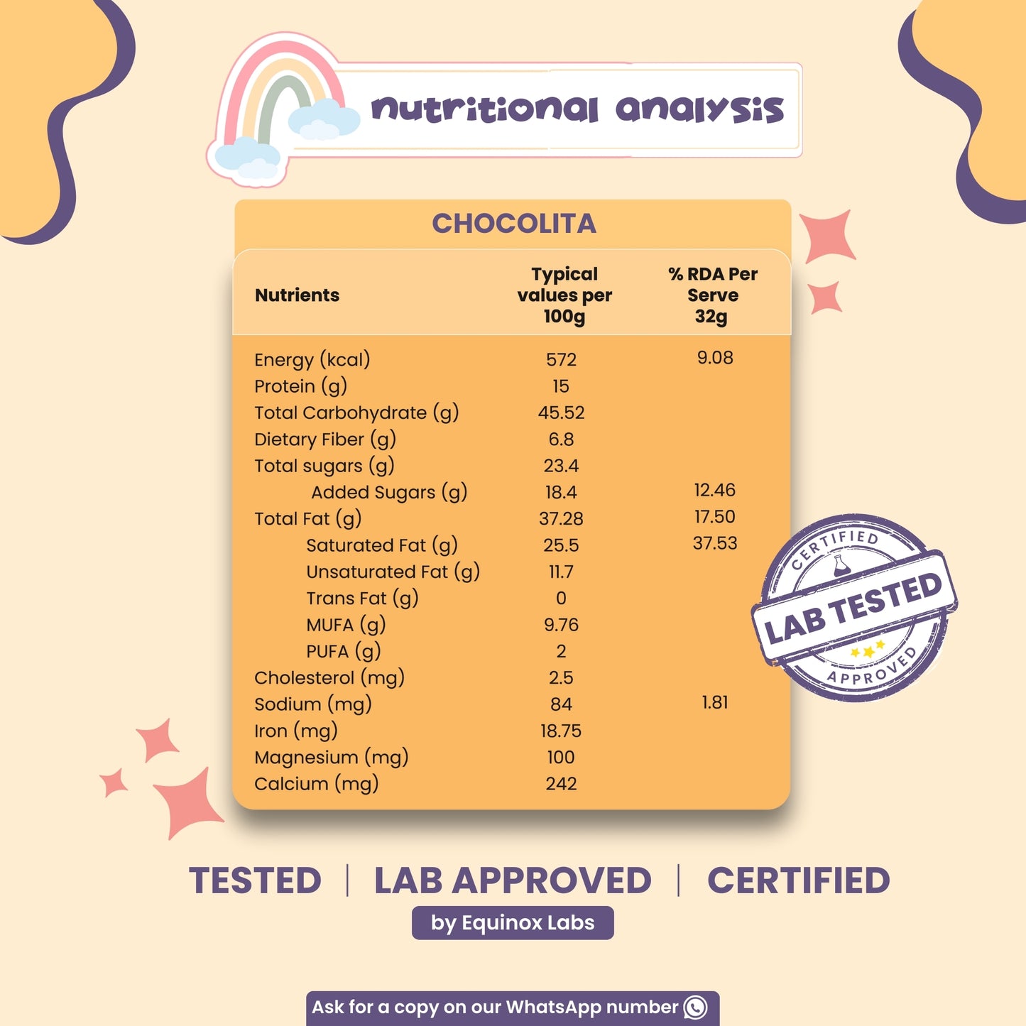 Classic Chocolita - 1kg