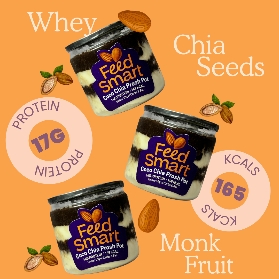 Coco Chia Prosh Pot