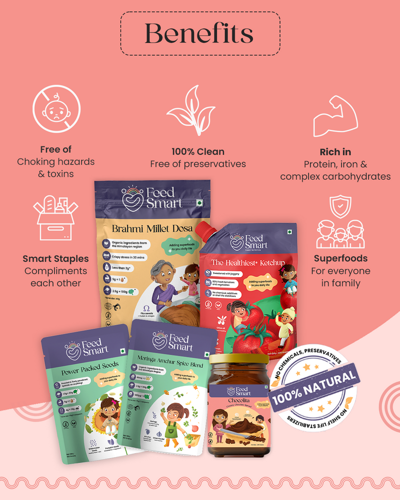 first time shopper feedsmart