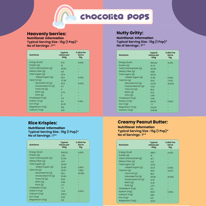 Chocolita POPS
