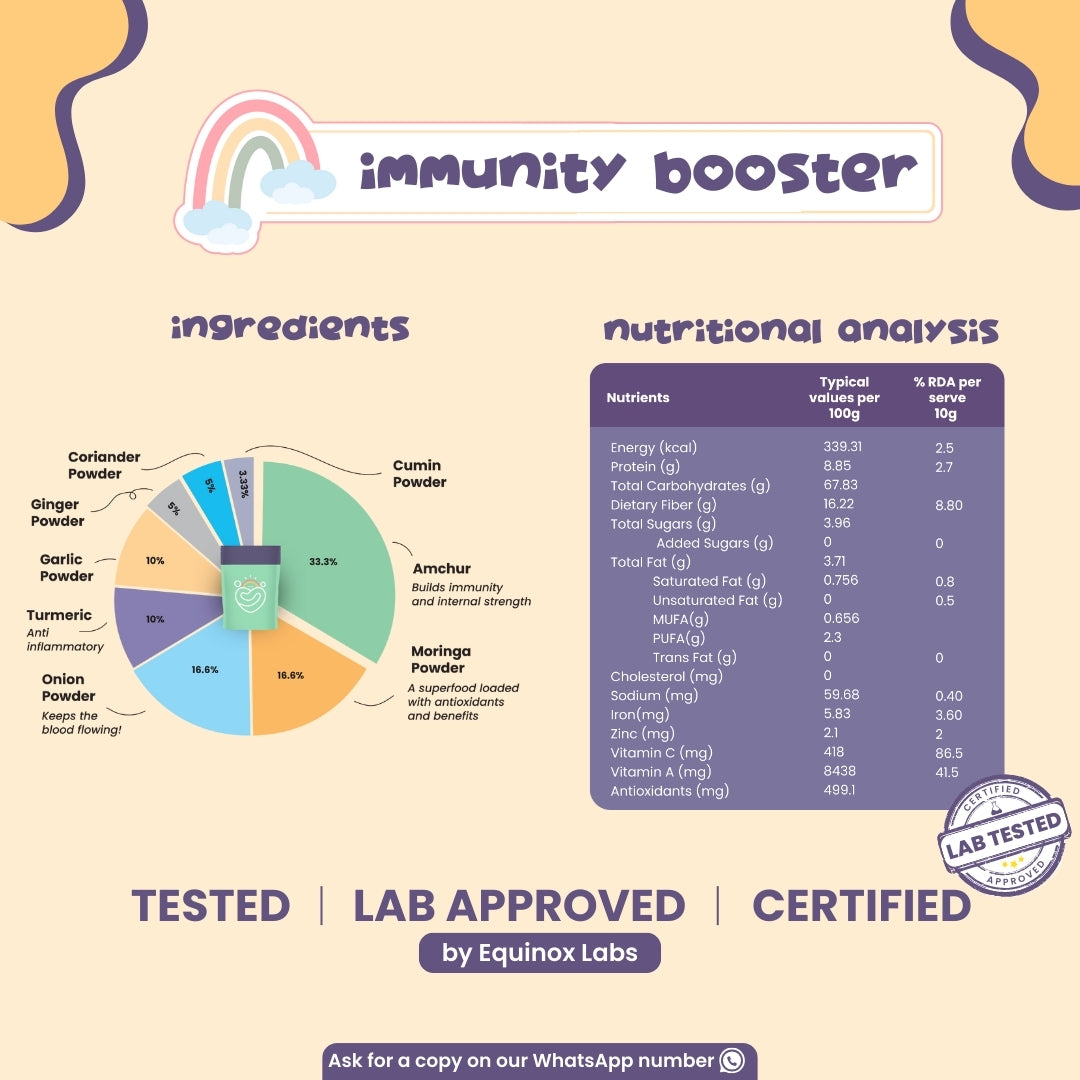 Immunity Booster